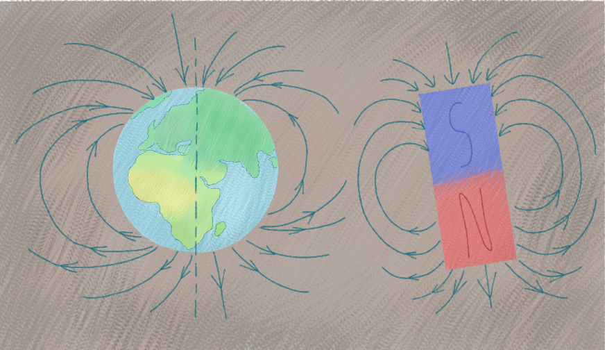 How does the Earth's field work Windy.app